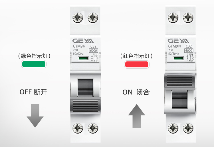 面板指示1.jpg 面板指示1.jpg
