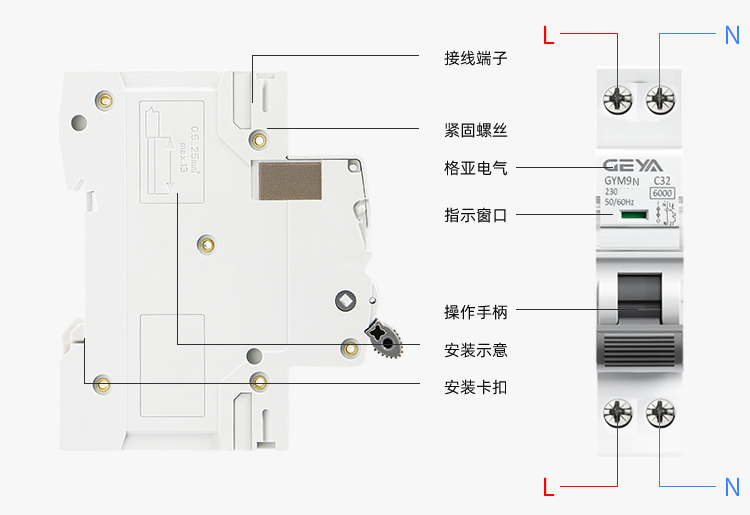 面板指示2.jpg 面板指示2.jpg