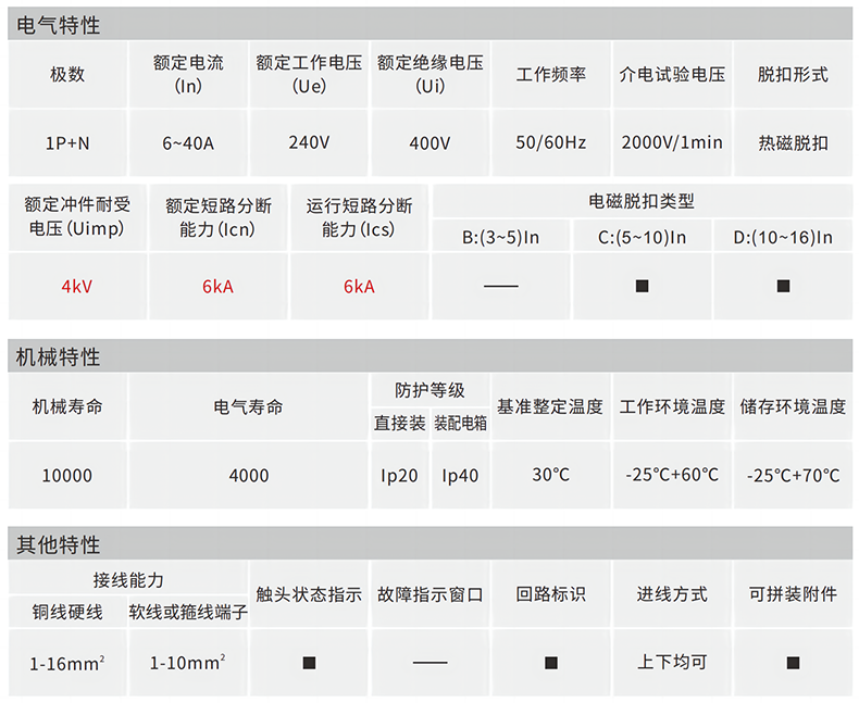 技術參數.png 技術參數.png