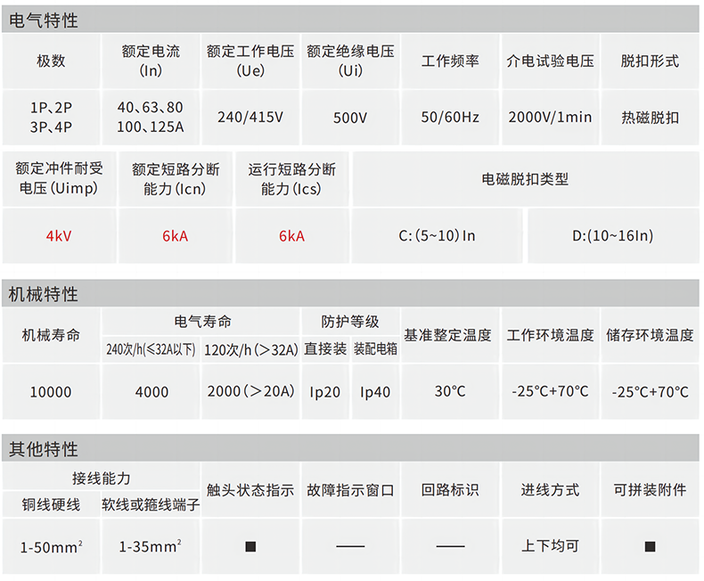 技術參數.png 技術參數.png