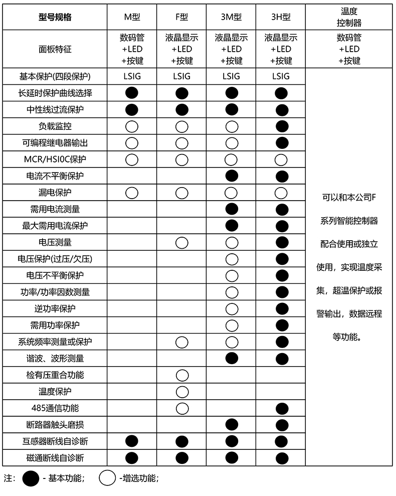 產品選型_00.jpg 產品選型_00.jpg