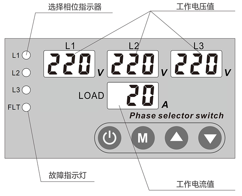 產品面板.jpg 產品面板.jpg