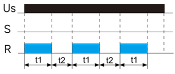 循環(huán)延時(shí)，ON開始.jpg