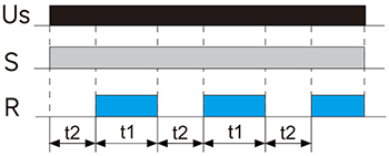 循環(huán)延時(shí)，OFF開始，短接A1和S.jpg