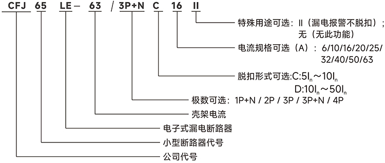 型號(hào)說(shuō)明.jpg
