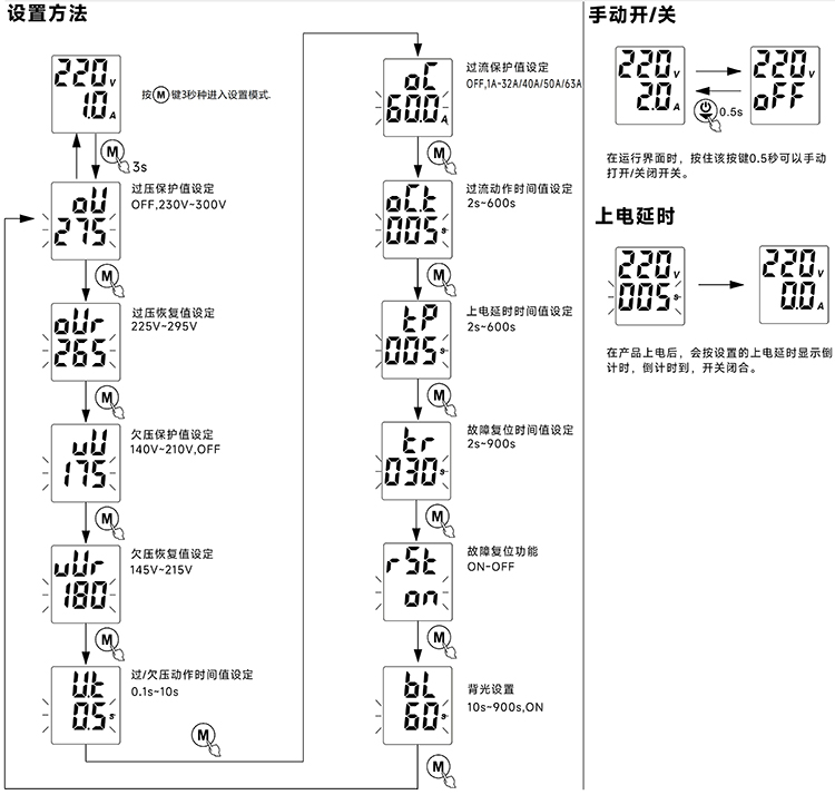 產(chǎn)品設置.jpg
