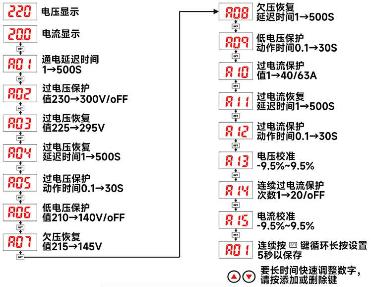 產品設置.jpg