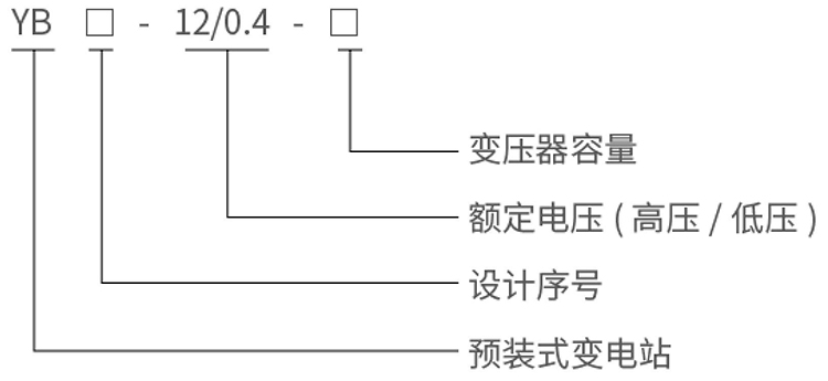 型號(hào)說明.jpg