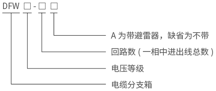 型號說明.jpg