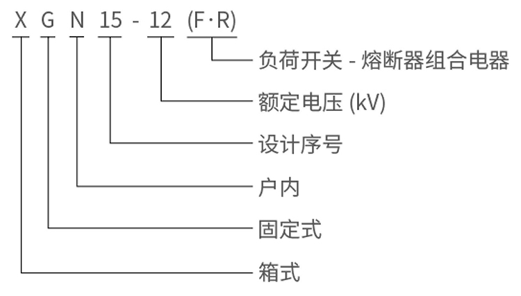 型號(hào)說(shuō)明.jpg