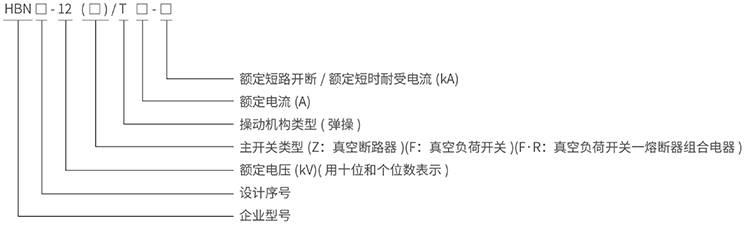 型號(hào)說(shuō)明.jpg