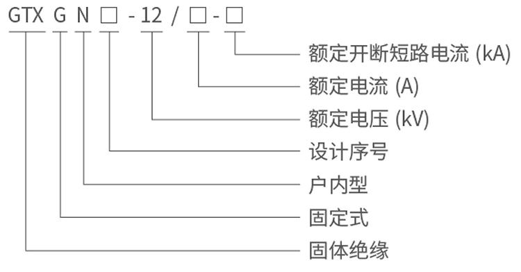 型號(hào)說明.jpg