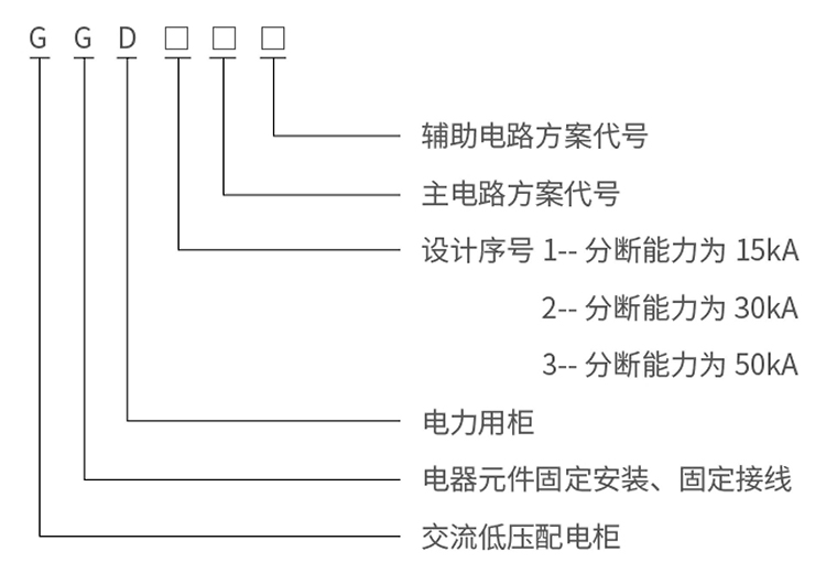 型號說明.jpg