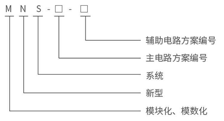 型號說明.jpg