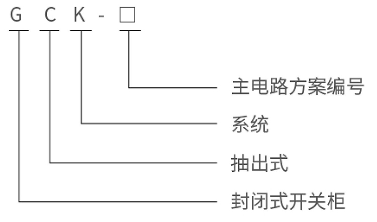 型號說明.jpg