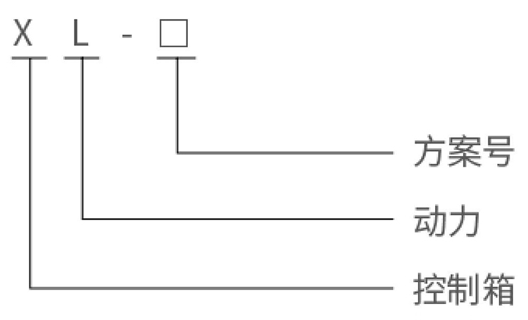 型號說明.jpg